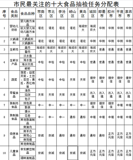 开云入口